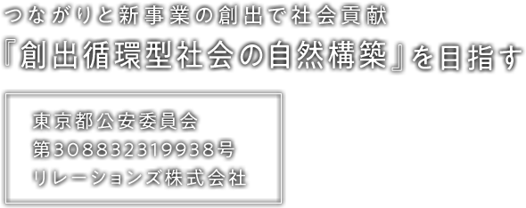 つながりと新事業の創出で社会貢献『創出循環型社会の自然構築』を目指す